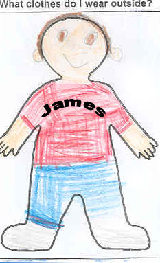 James' Spring Clothing