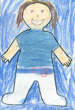 Lauren's spring clothes