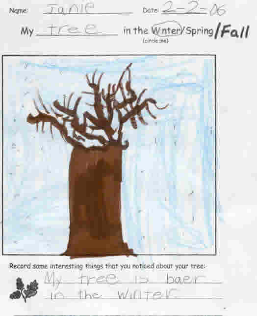 Winter Artwork by Janie