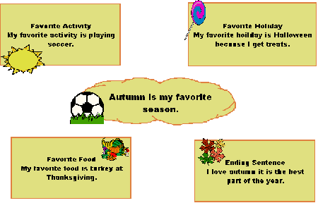 Autumn is my favorite season.