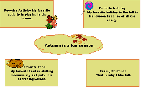 Autumn is my favorite season.