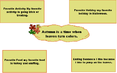 Autumn is my favorite season.