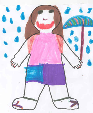 Taylor: Spring Outfit