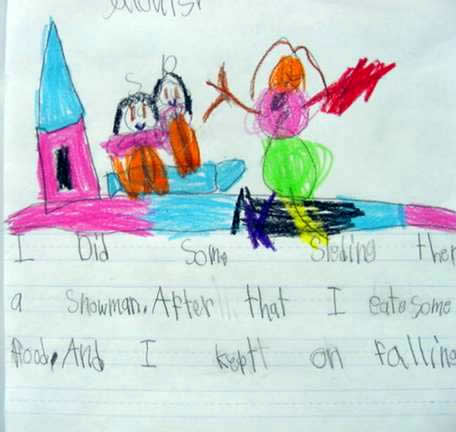 Saloni's Winter Work