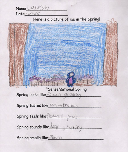 Lauryn's Spring Drawing