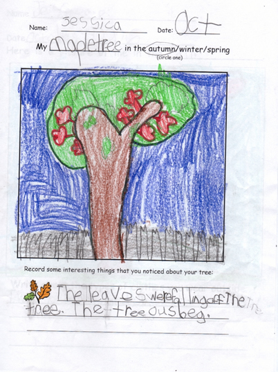 Fall Artwork by Jessica