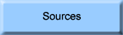 Sources Button